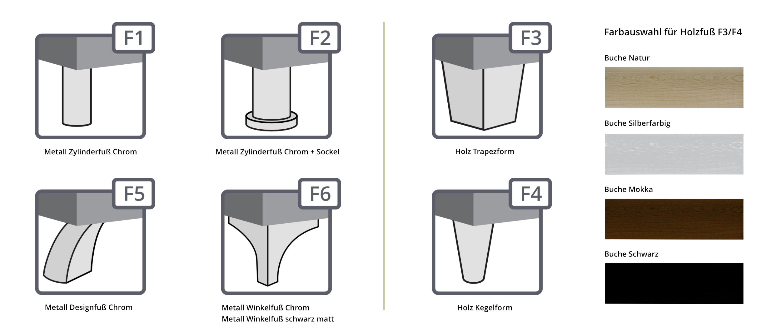 6 Fußvarianten wählbar: Holz (Kegel, Trapez), Metall (Designerfuß, Zylinder, Winkel)