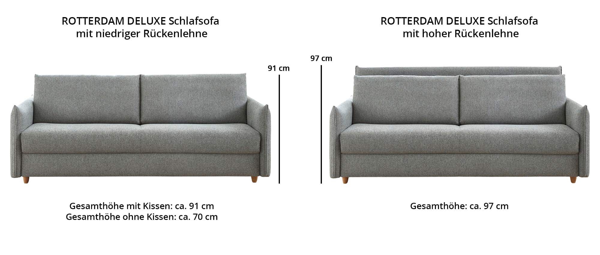 Für das ROTTERDAM DELUXE Dauerschläfer Sofa sind 2 verschiedene Rückenhöhen erhältlich