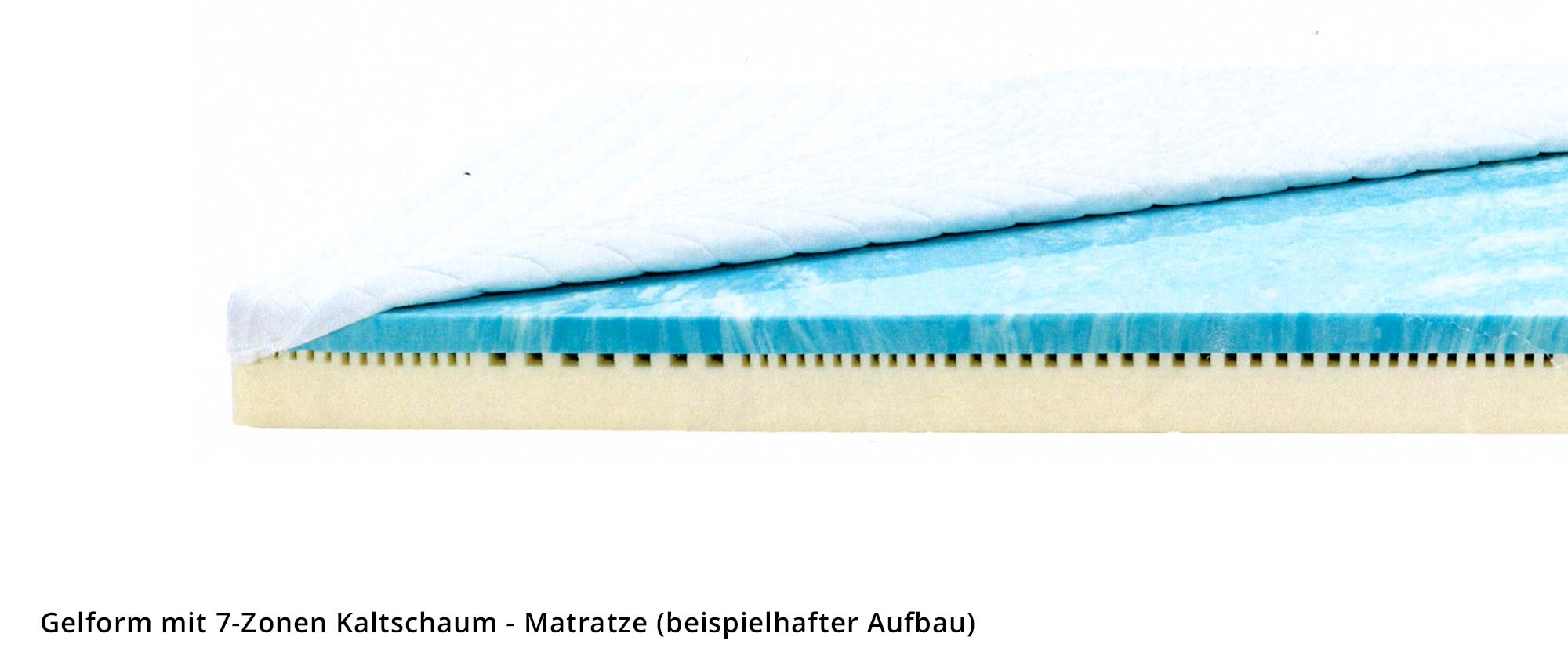 Es ist außerdem eine Gelform mit 7-Zonen Kaltschaum - Matratze erhältlich