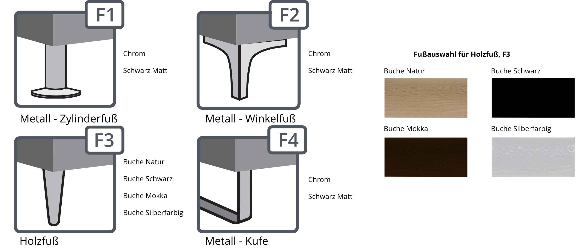 4 Fußvarianten wählbar: Metall - Zylinder, Metall - Winkelfuß, Holzfuß, Metall - Kufe