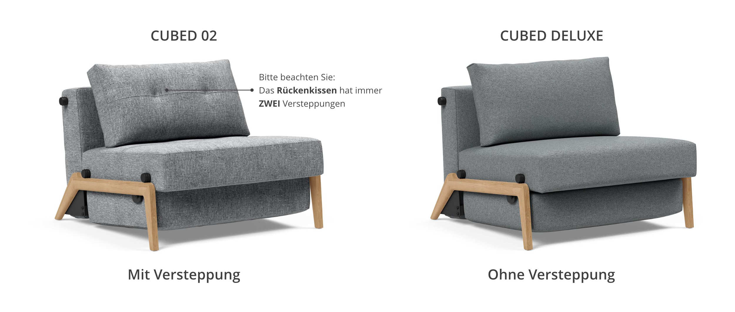 Das CUBED 02 ist auch ohne Versteppung als CUBED DELUXE bei uns erhältlich